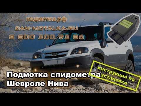 Выбор