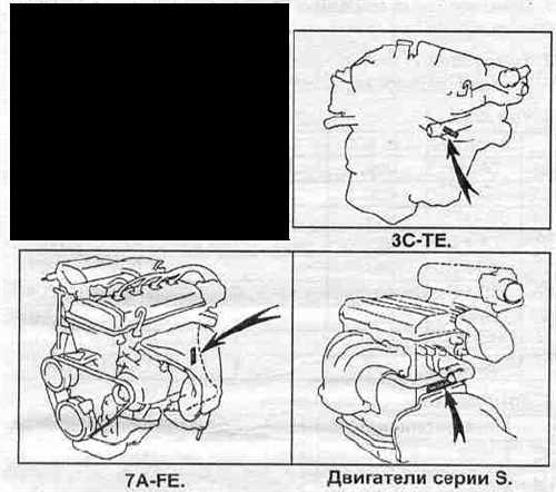 Рекомендации