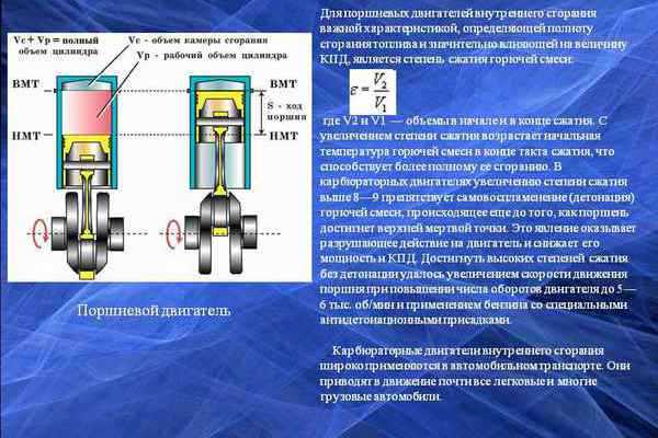 Оптимизация топливной системы