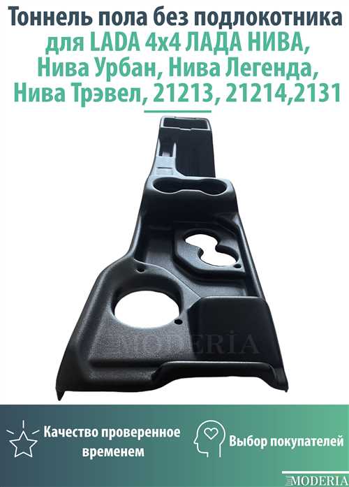 Обзор