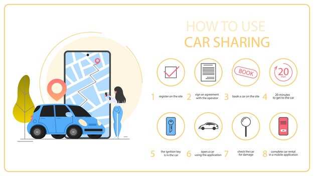 Правила эксплуатации автомобилей в 15 регионе