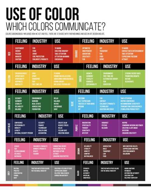 Общая схема подключения и цветовые обозначения контактов Микас 11 ЕТ
