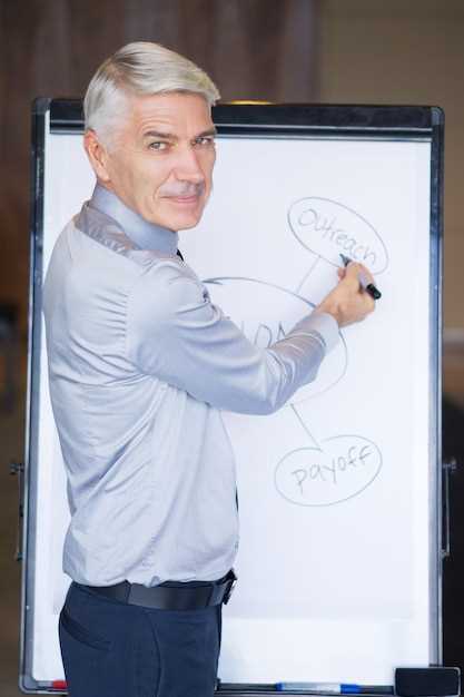 Шаг 3: Проверка завершенного обучения и интерпретация результатов