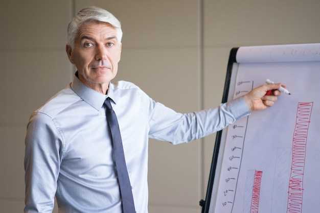 Пошаговое выполнение обучения дроссельной заслонки и устранение ошибок