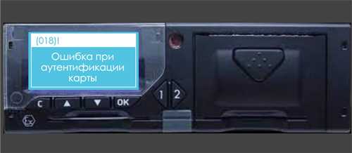 Последствия