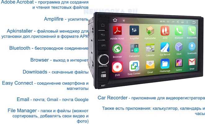 Служба поддержки: как запросить помощь