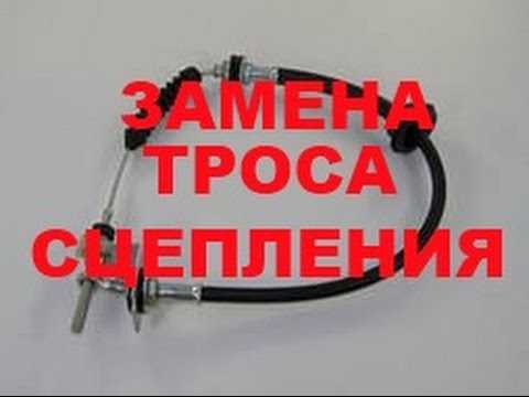 Способы