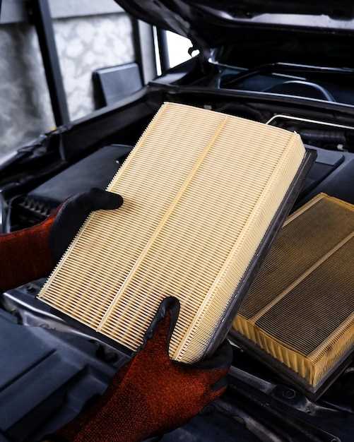 Основные предохранители и их функции