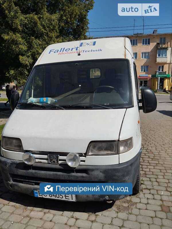 Двигатель и его параметры