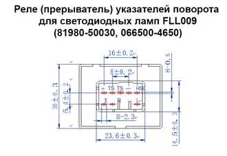 Диаграмма