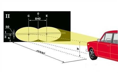 Горизонтальная
