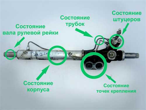Шаг