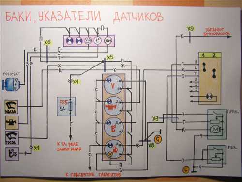 Проверка