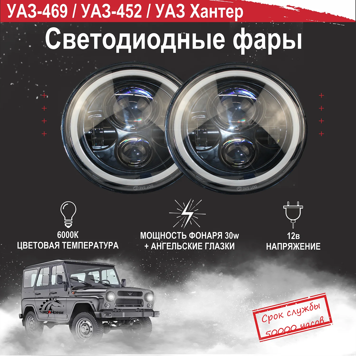 Преимущества