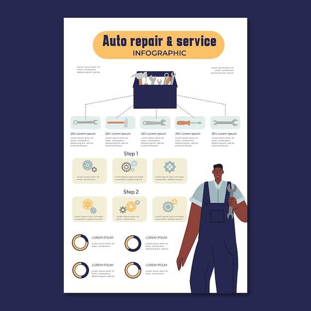 Общие сведения о замке зажигания Гранта ФЛ