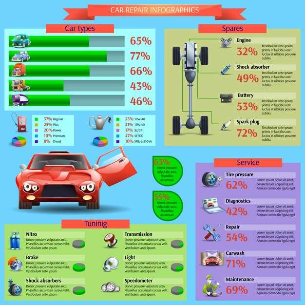 Практические схемы подключения и советы по монтажу