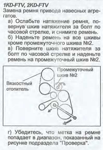 Затягивание