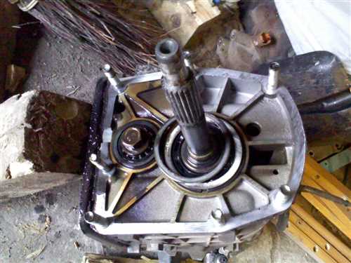 Инструменты,