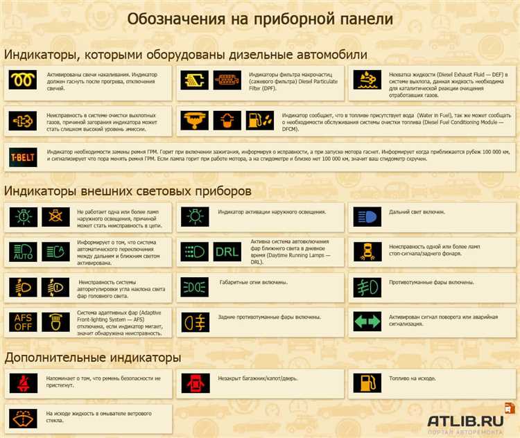 Обслуживание