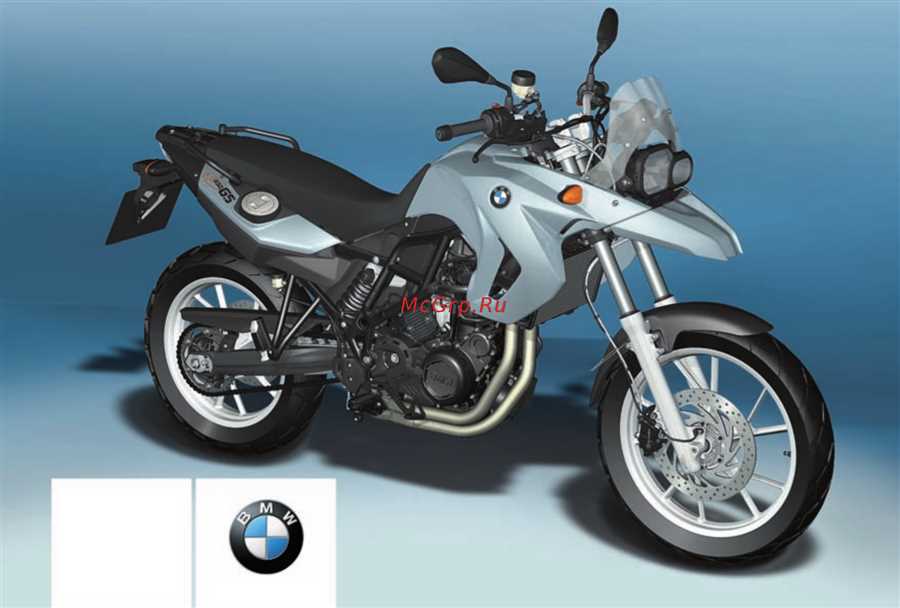 Регулировка карбюратора БМВ ф650 — подробная инструкция для максимальной производительности