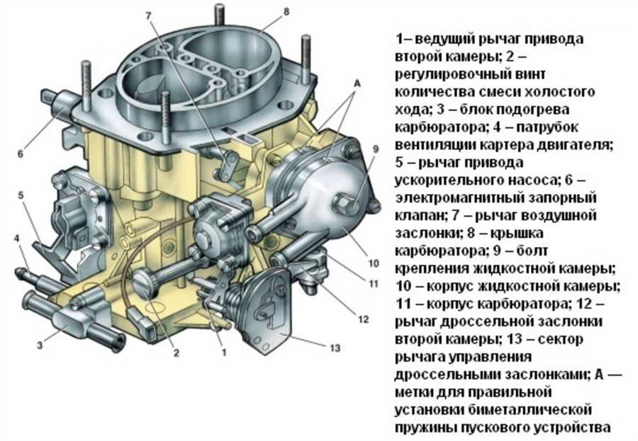 Шаги