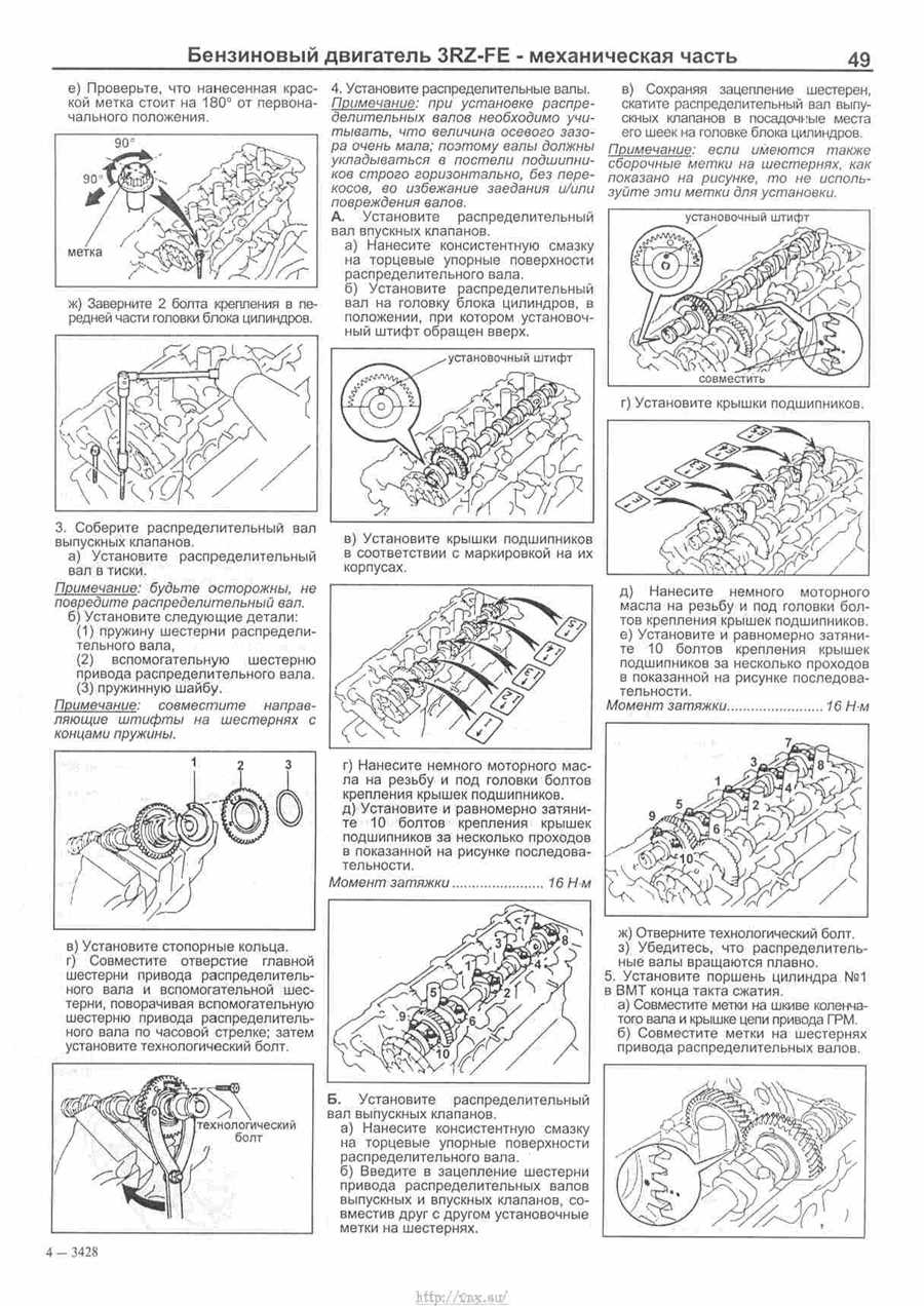Функция момента затяжки ГБЦ — особенности и применение в моторе 1RZ